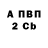 Кетамин VHQ Gregor GB